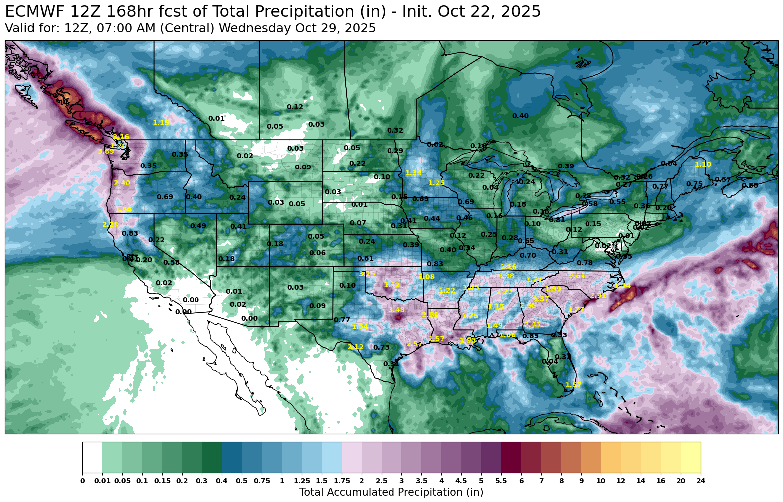 ECMWF precip